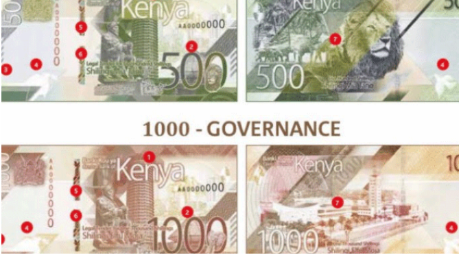 Kenya Unveils New Generation Banknotes To Curb Fraud - CGTN Africa